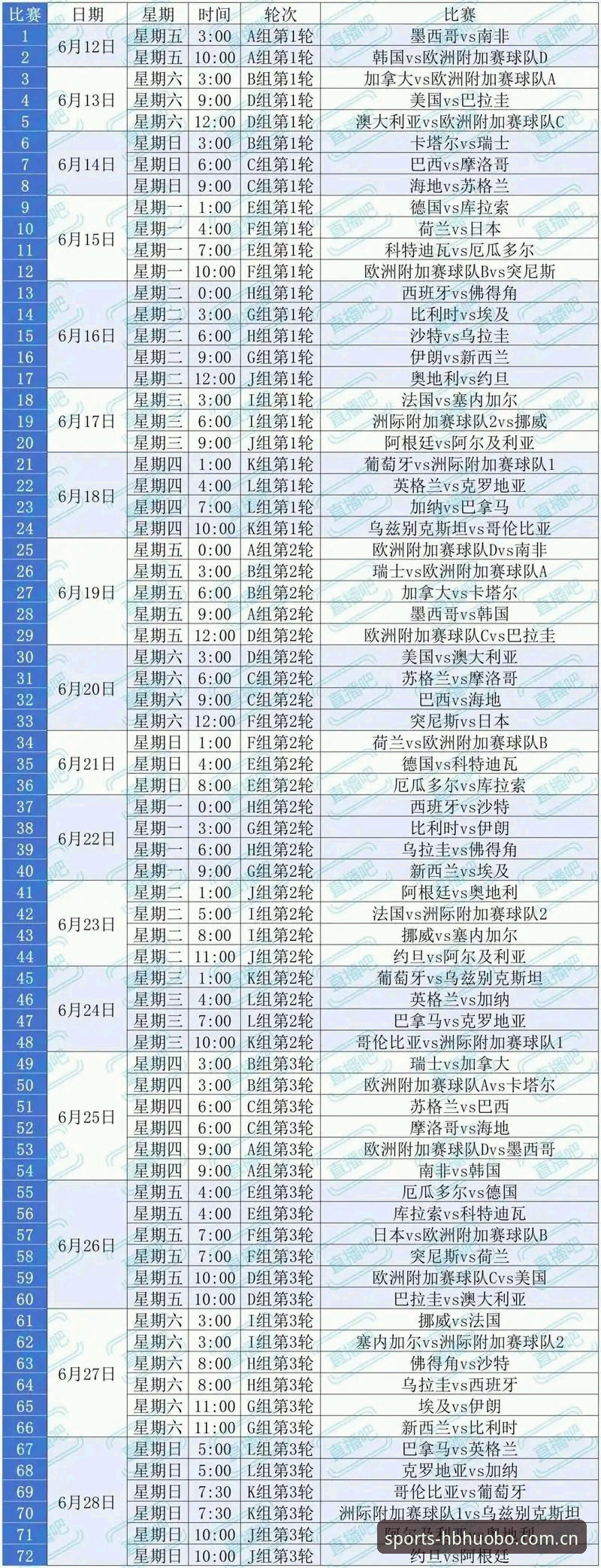 火博体育登录入口 资深球迷分享:世界杯门票在手却难赴美,地缘政治如何影响观赛体验